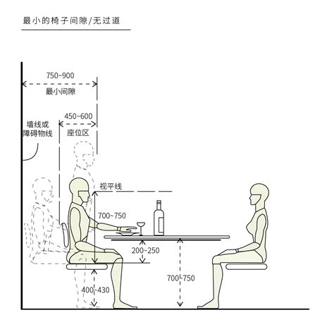 餐桌椅高度比例|餐桌尺寸、餐桌高度如何選？了解餐桌大小挑選＆配置。